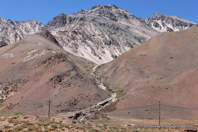 Torrente Ruta, Ruta 7 de Mendoza en Chile - Argentina