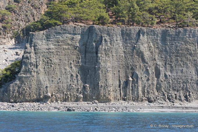 Erosión del acantilado sedimentaria entre Sougia y Paleochora - Creta, Grecia