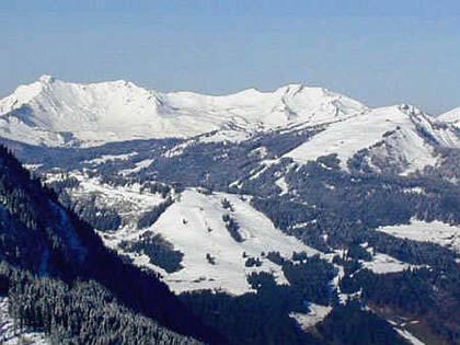 Domaine skiable les Gets Alpes