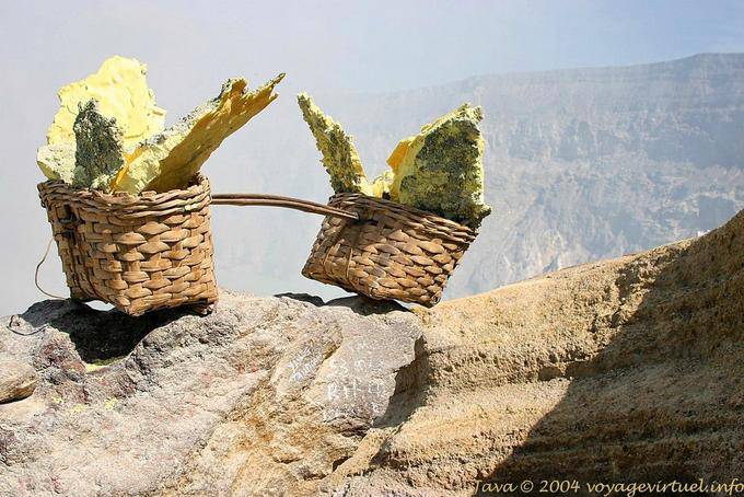 Cesta tablillas de bambú equilibrio en el borde de la sangría, Kawah Ijen, Java - Indonesia