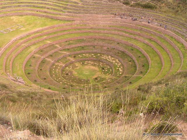 Las terrazas en forma de anillos concéntricos Sitio de Moray -Perú