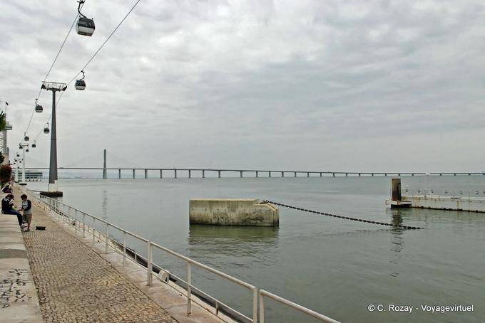 Las orillas del río Tajo y Vasco da Gama Puente, Parque de las Naciones, Lisboa - Portugal