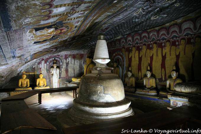 Cueva Pacchima Viharaya mini estupa, Dambulla Cave Temple - Ceilan Sri Lanka