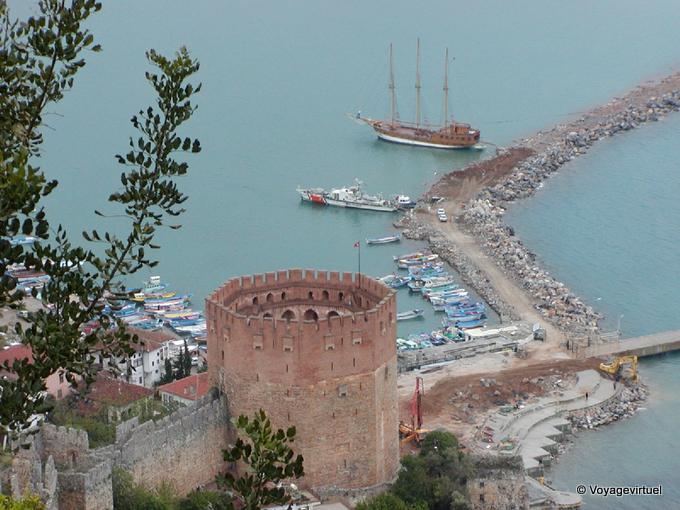 El puerto y la torre roja, Alanya - Turquía