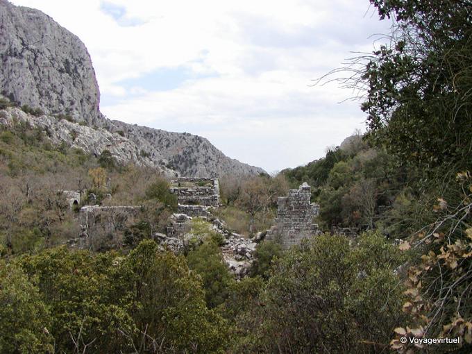 Thermessos (Pisidia) - Turquía